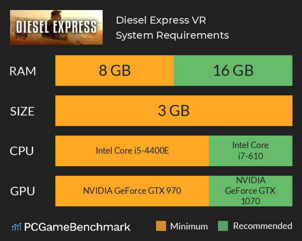 Diesel Express VR System Requirements PC Graph - Can I Run Diesel Express VR