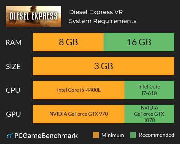 Diesel Express VR System Requirements PC Graph - Can I Run Diesel Express VR Diesel Express VR System Requirements PC Graph - Can I Run Diesel Express VR