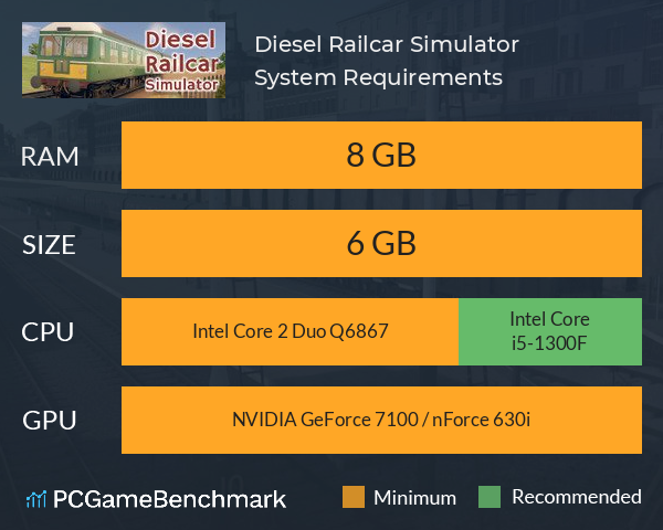 Diesel Railcar Simulator System Requirements PC Graph - Can I Run Diesel Railcar Simulator