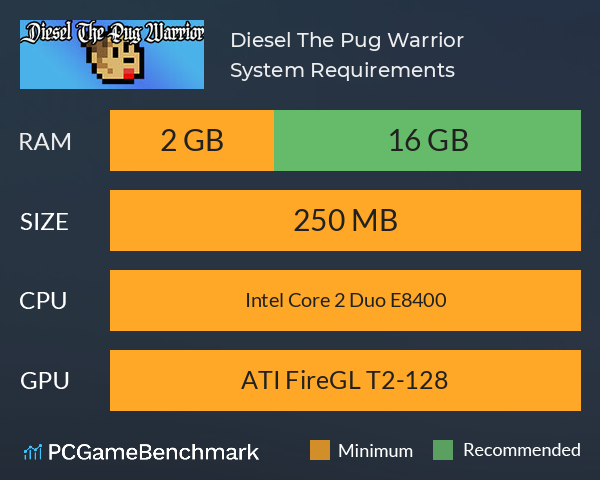 Diesel The Pug Warrior System Requirements PC Graph - Can I Run Diesel The Pug Warrior Diesel The Pug Warrior System Requirements PC Graph - Can I Run Diesel The Pug Warrior