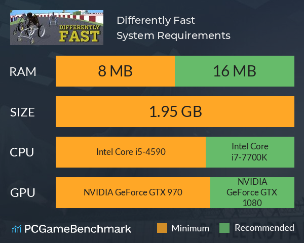 Differently Fast System Requirements PC Graph - Can I Run Differently Fast