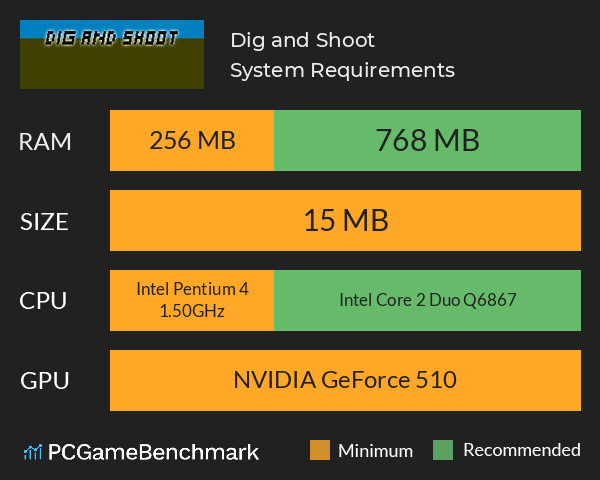Dig and Shoot System Requirements PC Graph - Can I Run Dig and Shoot