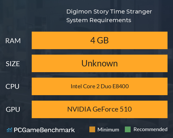 Digimon Story Time Stranger System Requirements PC Graph - Can I Run Digimon Story Time Stranger Digimon Story Time Stranger System Requirements PC Graph - Can I Run Digimon Story Time Stranger