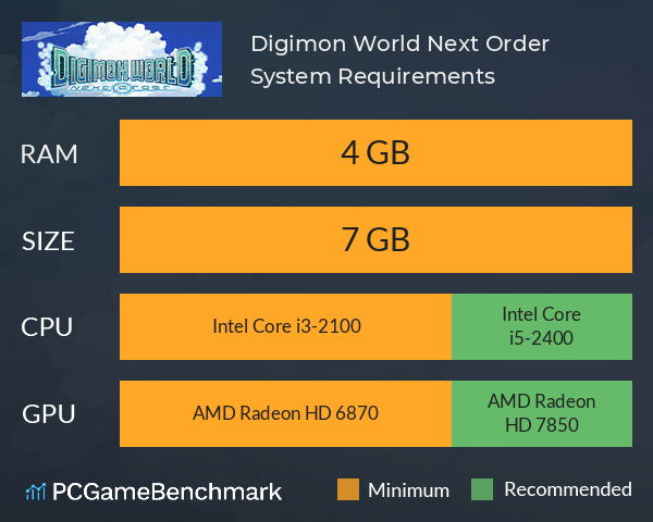 Digimon World: Next Order System Requirements PC Graph - Can I Run Digimon World: Next Order