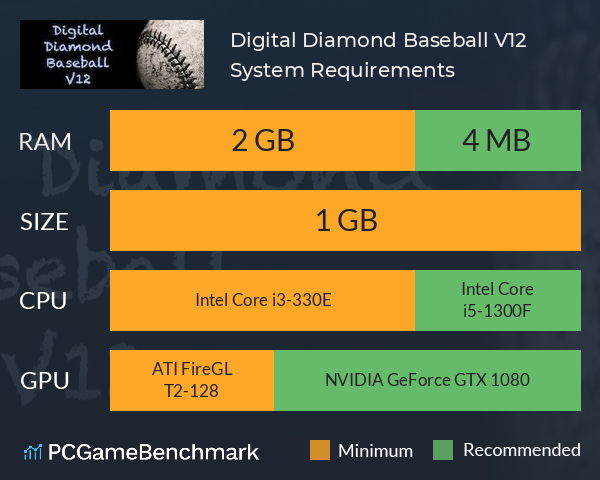 Digital Diamond Baseball V12 System Requirements PC Graph - Can I Run Digital Diamond Baseball V12