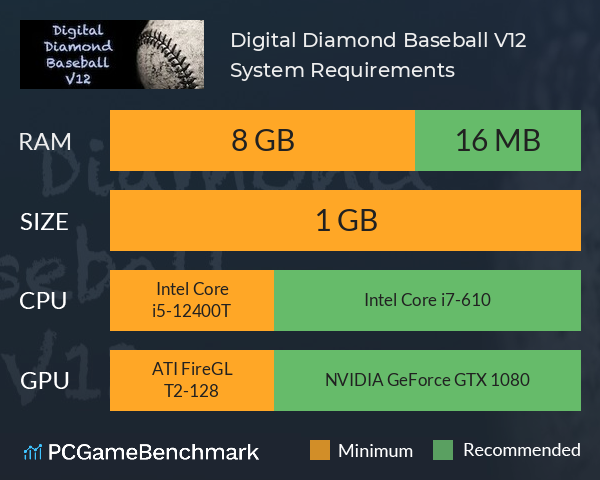 Digital Diamond Baseball V12 System Requirements PC Graph - Can I Run Digital Diamond Baseball V12