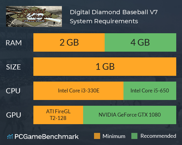 Digital Diamond Baseball V7 System Requirements PC Graph - Can I Run Digital Diamond Baseball V7