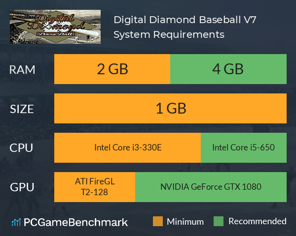 Digital Diamond Baseball V7 System Requirements PC Graph - Can I Run Digital Diamond Baseball V7 Digital Diamond Baseball V7 System Requirements PC Graph - Can I Run Digital Diamond Baseball V7
