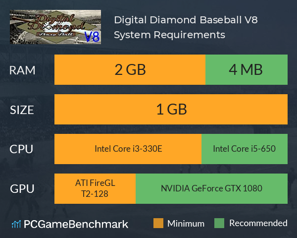 Digital Diamond Baseball V8 System Requirements PC Graph - Can I Run Digital Diamond Baseball V8