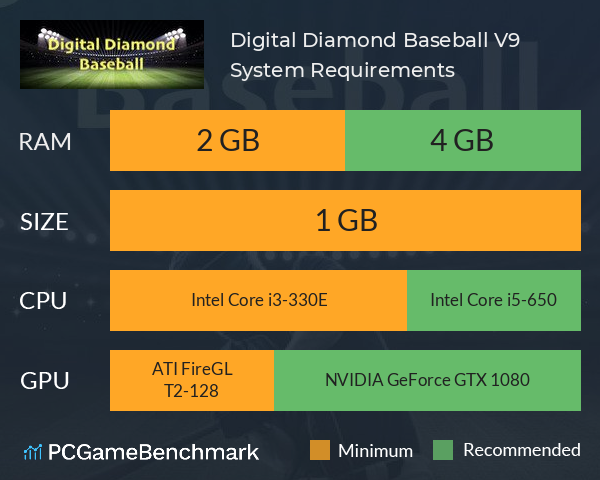 Digital Diamond Baseball V9 System Requirements PC Graph - Can I Run Digital Diamond Baseball V9