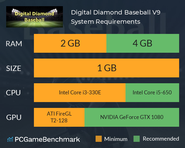 Digital Diamond Baseball V9 System Requirements PC Graph - Can I Run Digital Diamond Baseball V9 Digital Diamond Baseball V9 System Requirements PC Graph - Can I Run Digital Diamond Baseball V9