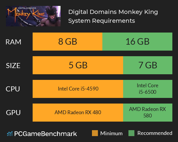 Digital Domain’s Monkey King System Requirements PC Graph - Can I Run Digital Domain’s Monkey King Digital Domain’s Monkey King System Requirements PC Graph - Can I Run Digital Domain’s Monkey King