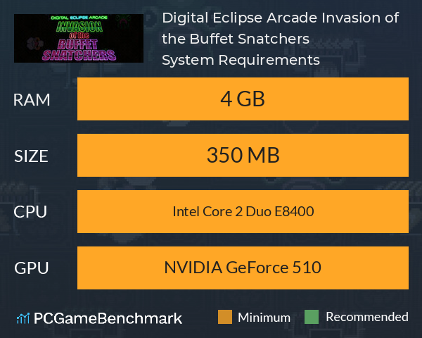 Digital Eclipse Arcade: Invasion of the Buffet Snatchers System Requirements PC Graph - Can I Run Digital Eclipse Arcade: Invasion of the Buffet Snatchers Digital Eclipse Arcade: Invasion of the Buffet Snatchers System Requirements PC Graph - Can I Run Digital Eclipse Arcade: Invasion of the Buffet Snatchers