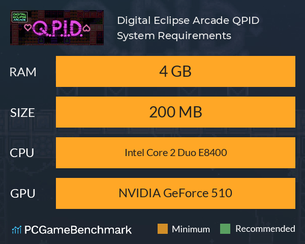 Digital Eclipse Arcade: Q.P.I.D. System Requirements PC Graph - Can I Run Digital Eclipse Arcade: Q.P.I.D.