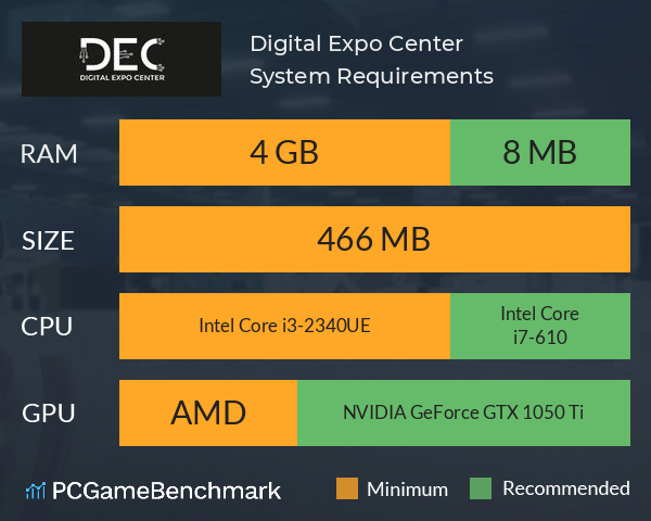 Digital Expo Center System Requirements PC Graph - Can I Run Digital Expo Center Digital Expo Center System Requirements PC Graph - Can I Run Digital Expo Center