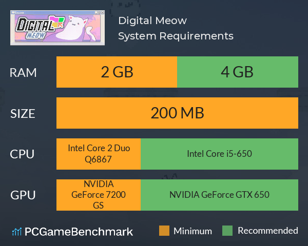 Digital Meow System Requirements PC Graph - Can I Run Digital Meow Digital Meow System Requirements PC Graph - Can I Run Digital Meow