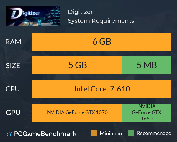 Digitizer System Requirements PC Graph - Can I Run Digitizer