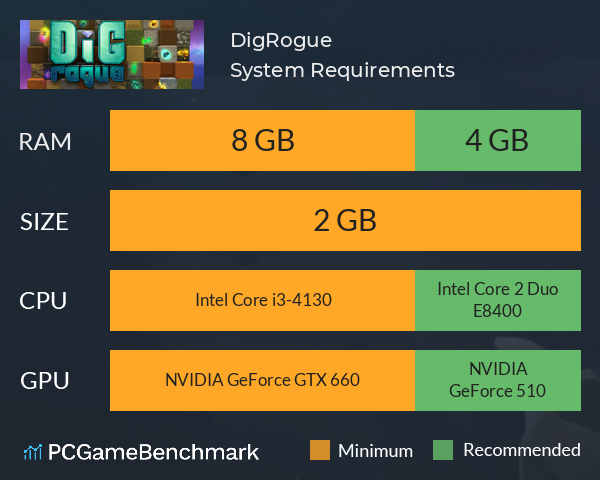 DigRogue System Requirements PC Graph - Can I Run DigRogue DigRogue System Requirements PC Graph - Can I Run DigRogue