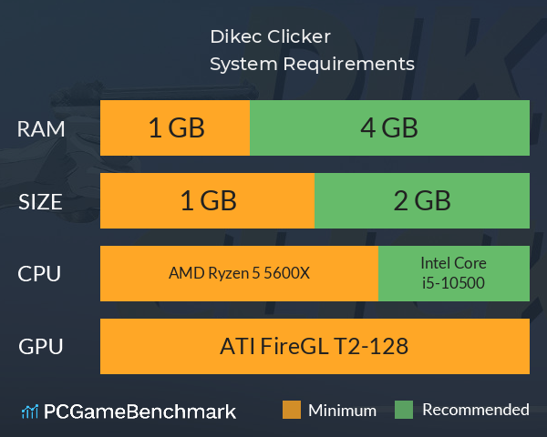 Dikec Clicker System Requirements PC Graph - Can I Run Dikec Clicker Dikec Clicker System Requirements PC Graph - Can I Run Dikec Clicker