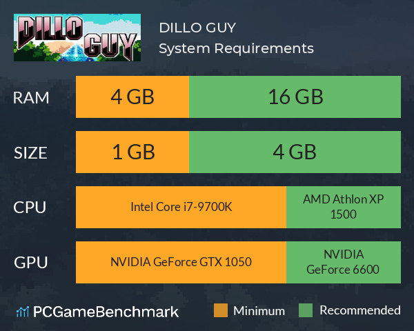 DILLO GUY System Requirements PC Graph - Can I Run DILLO GUY