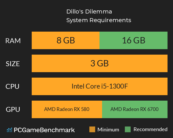 Dillo's Dilemma System Requirements PC Graph - Can I Run Dillo's Dilemma Dillo's Dilemma System Requirements PC Graph - Can I Run Dillo's Dilemma