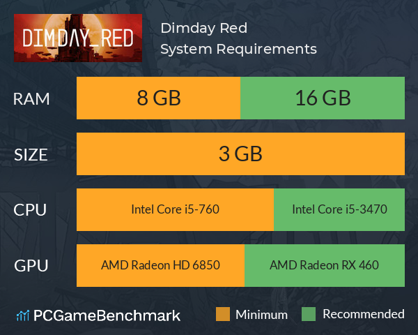Dimday Red System Requirements PC Graph - Can I Run Dimday Red