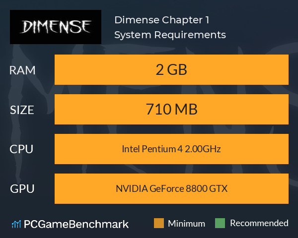 Dimense: Chapter 1 System Requirements PC Graph - Can I Run Dimense: Chapter 1 Dimense: Chapter 1 System Requirements PC Graph - Can I Run Dimense: Chapter 1