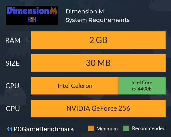 Dimension M System Requirements PC Graph - Can I Run Dimension M Dimension M System Requirements PC Graph - Can I Run Dimension M