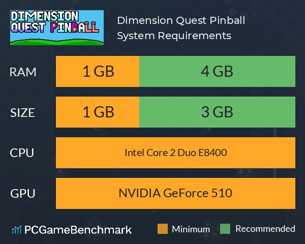 Dimension Quest Pinball System Requirements PC Graph - Can I Run Dimension Quest Pinball Dimension Quest Pinball System Requirements PC Graph - Can I Run Dimension Quest Pinball
