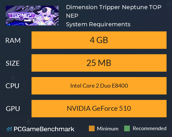 Dimension Tripper Neptune: TOP NEP System Requirements PC Graph - Can I Run Dimension Tripper Neptune: TOP NEP