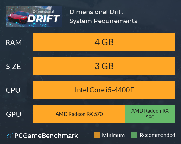 Dimensional Drift System Requirements PC Graph - Can I Run Dimensional Drift