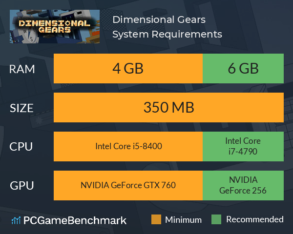 Dimensional Gears System Requirements PC Graph - Can I Run Dimensional Gears Dimensional Gears System Requirements PC Graph - Can I Run Dimensional Gears