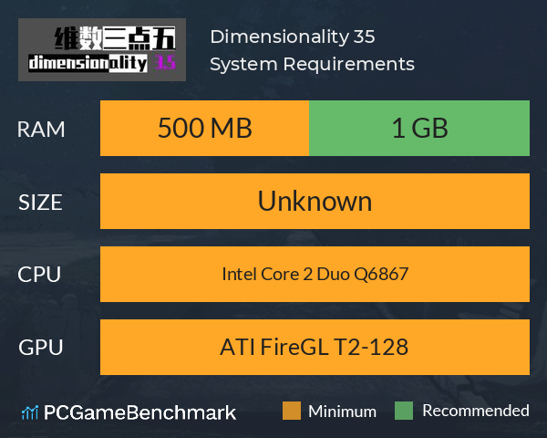 Dimensionality 3.5 System Requirements PC Graph - Can I Run Dimensionality 3.5
