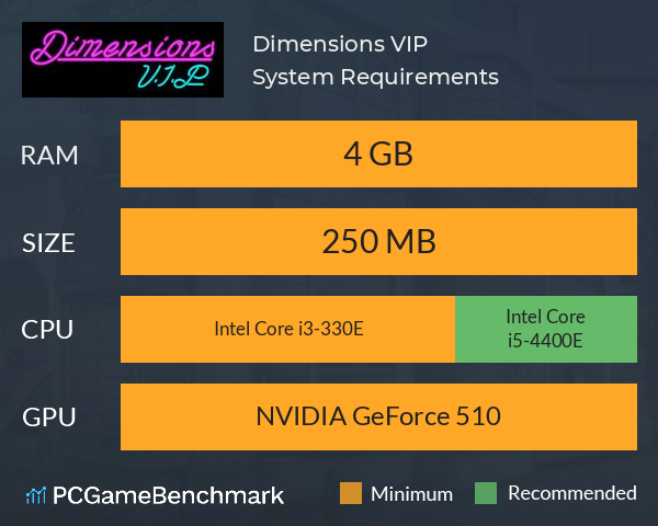 Dimensions VIP System Requirements PC Graph - Can I Run Dimensions VIP