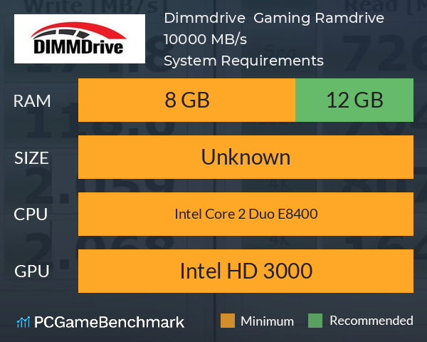 Dimmdrive :: Gaming Ramdrive @ 10,000+ MB/s System Requirements PC Graph - Can I Run Dimmdrive :: Gaming Ramdrive @ 10,000+ MB/s