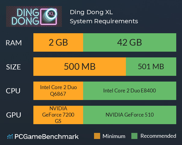 Ding Dong XL System Requirements PC Graph - Can I Run Ding Dong XL