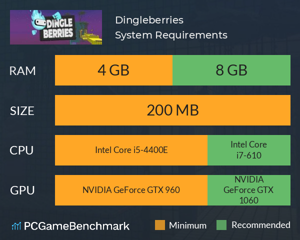 Dingleberries System Requirements PC Graph - Can I Run Dingleberries Dingleberries System Requirements PC Graph - Can I Run Dingleberries