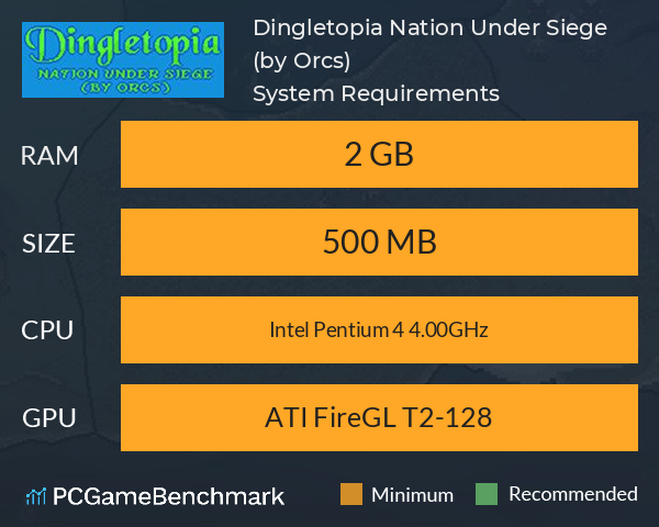 Dingletopia: Nation Under Siege (by Orcs) System Requirements PC Graph - Can I Run Dingletopia: Nation Under Siege (by Orcs)