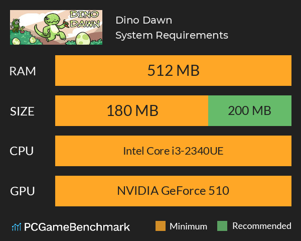 Dino Dawn System Requirements PC Graph - Can I Run Dino Dawn