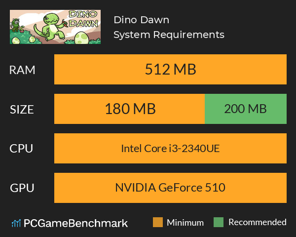 Dino Dawn System Requirements PC Graph - Can I Run Dino Dawn Dino Dawn System Requirements PC Graph - Can I Run Dino Dawn
