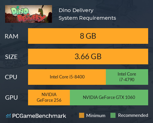 Dino Delivery System Requirements PC Graph - Can I Run Dino Delivery Dino Delivery System Requirements PC Graph - Can I Run Dino Delivery