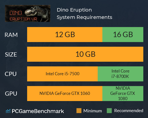 Dino Eruption System Requirements PC Graph - Can I Run Dino Eruption Dino Eruption System Requirements PC Graph - Can I Run Dino Eruption