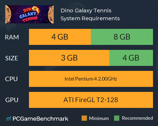 Dino Galaxy Tennis System Requirements PC Graph - Can I Run Dino Galaxy Tennis Dino Galaxy Tennis System Requirements PC Graph - Can I Run Dino Galaxy Tennis