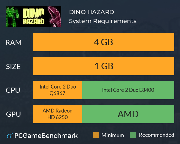 DINO HAZARD System Requirements PC Graph - Can I Run DINO HAZARD