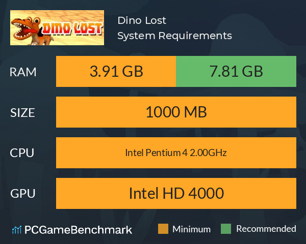 Dino Lost System Requirements PC Graph - Can I Run Dino Lost Dino Lost System Requirements PC Graph - Can I Run Dino Lost