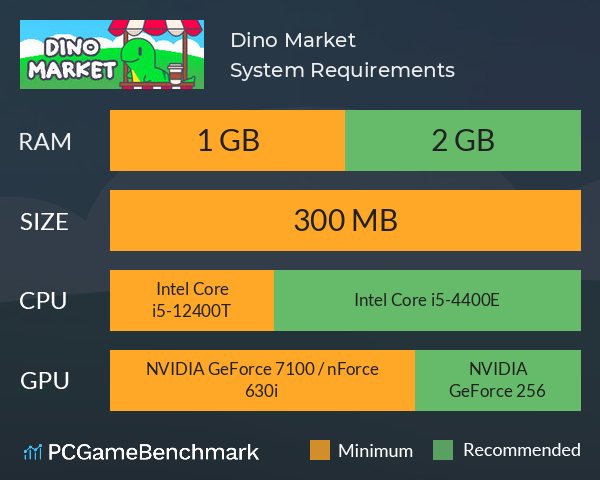 Dino Market System Requirements PC Graph - Can I Run Dino Market Dino Market System Requirements PC Graph - Can I Run Dino Market