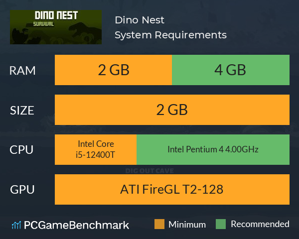 Dino Nest System Requirements PC Graph - Can I Run Dino Nest