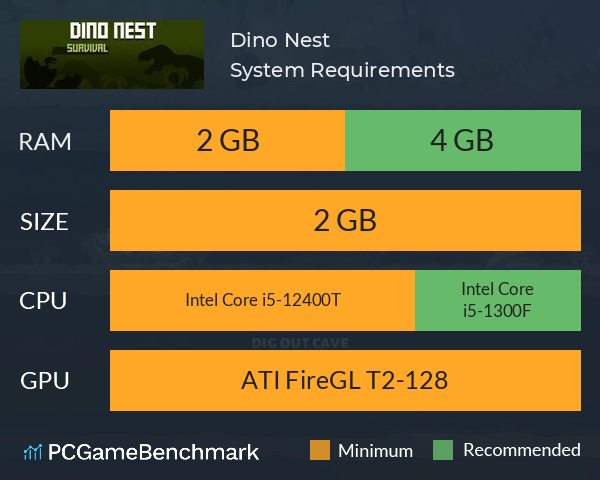 Dino Nest System Requirements PC Graph - Can I Run Dino Nest