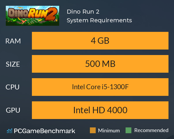 Dino Run 2 System Requirements PC Graph - Can I Run Dino Run 2
