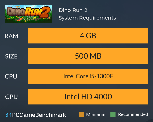 Dino Run 2 System Requirements PC Graph - Can I Run Dino Run 2 Dino Run 2 System Requirements PC Graph - Can I Run Dino Run 2
